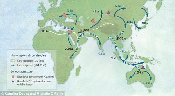 Rewriting the history of man's migration out of Africa