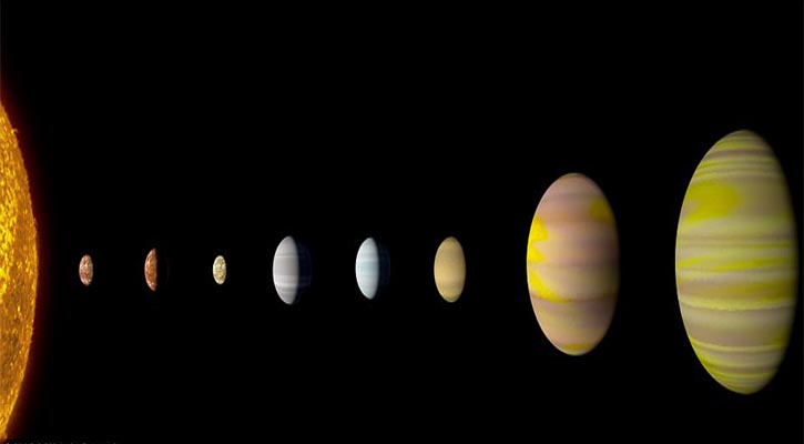 NASA finds second solar system as big as ours