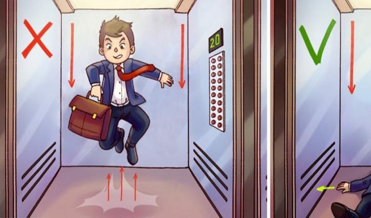 How to survive an elevator free fall