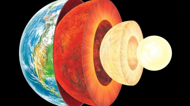Missing element found in Earth's core