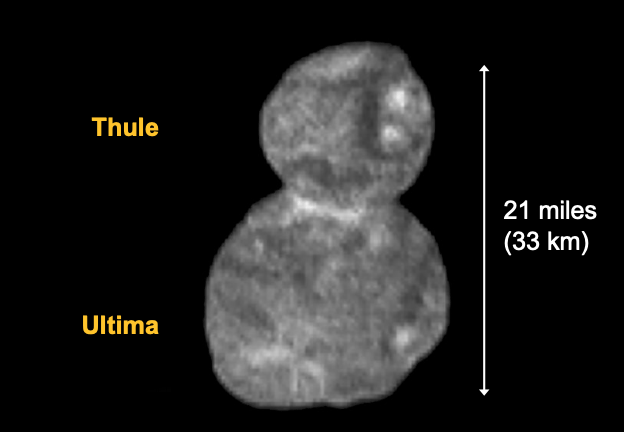 Snowman shape of distant Ultima Thule revealed
