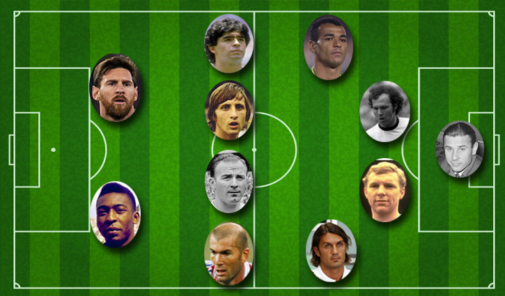 সর্বকালের সেরা ফুটবলারদের নিয়ে একাদশ