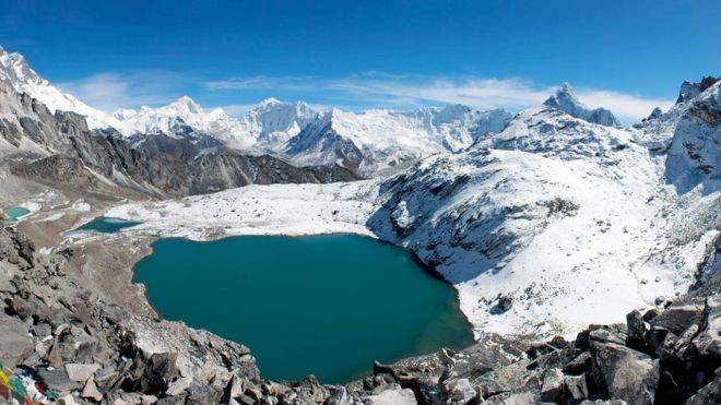 Warming threatens Himalayan glaciers