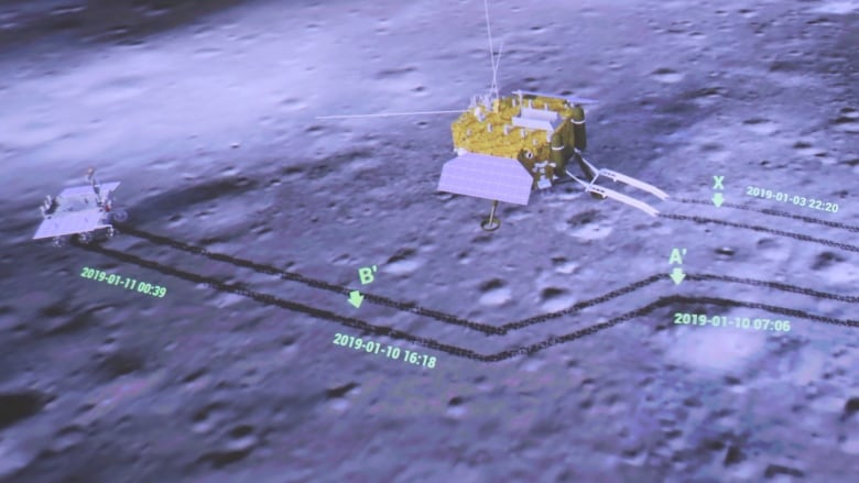 China Moon probes take snaps of each other