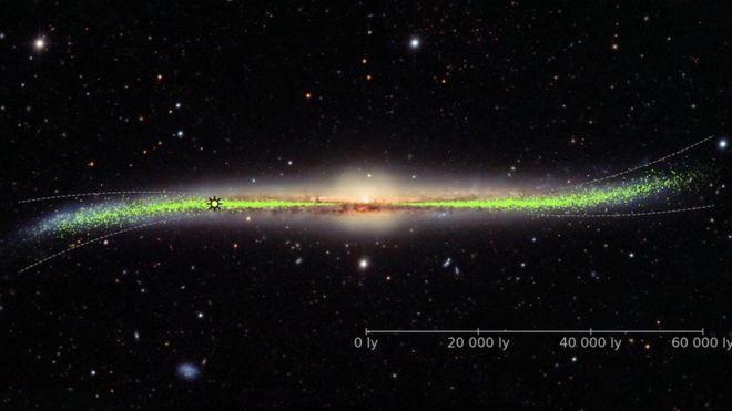 Milky Way galaxy is warped and twisted, not flat