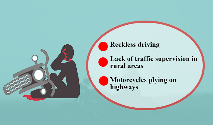 Causes of motorcycle accidents in Bangladesh