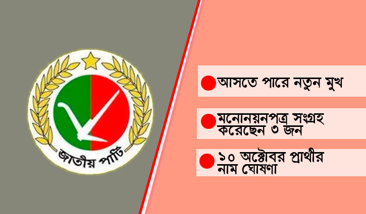 Dhaka-18 by-poll: `Surprise` awaits in JP nomination list