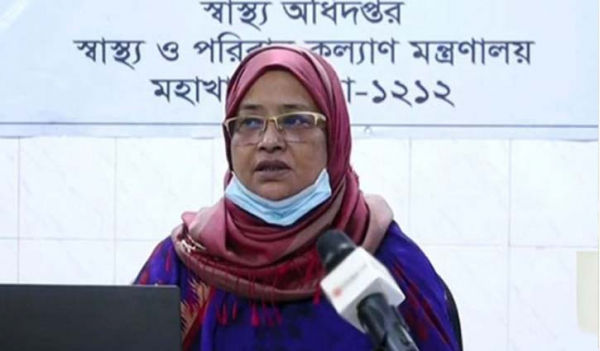 Bangladesh adds 2654 new Covid-19 cases in a day, 33 deaths