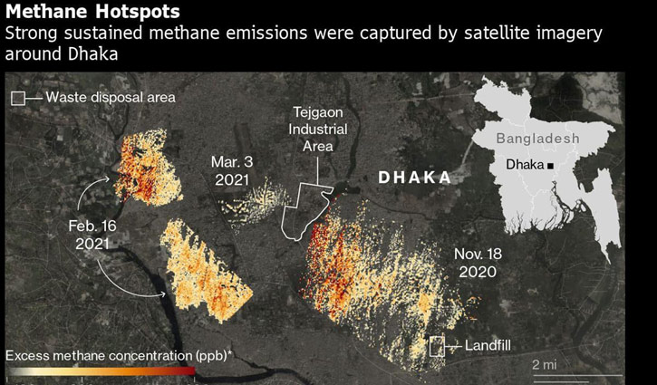 Mysterious plumes of methane gas appear over Bangladesh