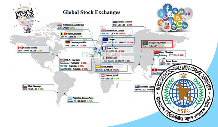 BSEC takes initiative to brand stock market internationally