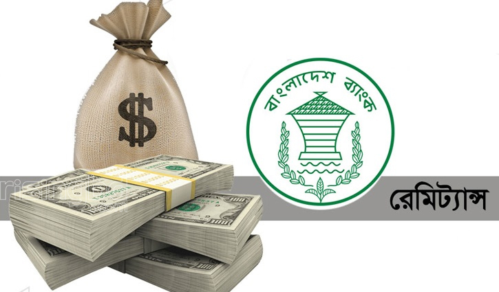 Bangladesh receives 74 crore US dollar remittance in 15 days