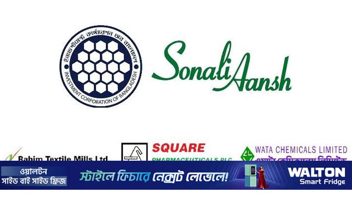 ৫ কোম্পানির ক্রেডিট রেটিং নির্ণয়