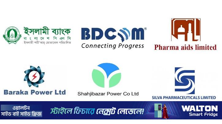 ৬ কোম্পানির ক্রেডিট রেটিং নির্ণয়