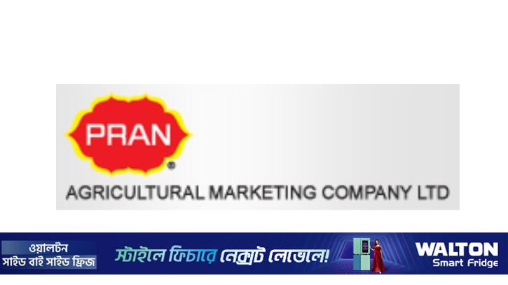 প্রাণের ক্রেডিট রেটিং নির্ণয়