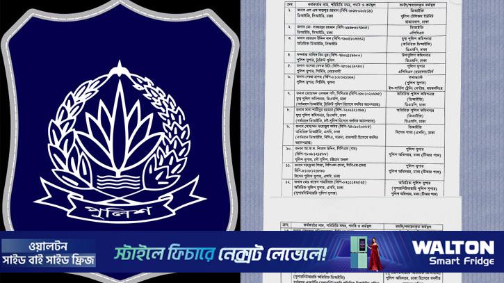 পুলিশের ঊর্ধ্বতন পর্যায়ে বড় রদবদল, ১৪ কর্মকর্তা বদলি