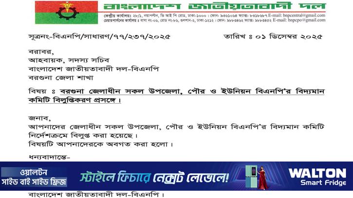 বরগুনায় বিএনপির ৪৬৬ ইউনিটের কমিটি বিলুপ্ত