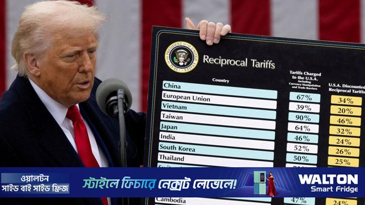 ট্রাম্পের ১০ শতাংশ অস্থায়ী বৈশ্বিক শুল্ককে অযৌক্তিক বললো আদালত