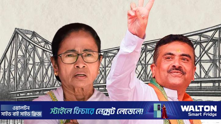 পশ্চিমবঙ্গে ৯০ আসনের চূড়ান্ত ফল: বিজেপি ৬১, তৃণমূল ২৬