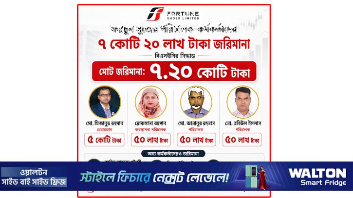 ফরচুন সুজের পরিচালক-কর্মকর্তাদের ৭ কোটি ২০ লাখ টাকা জরিমানা