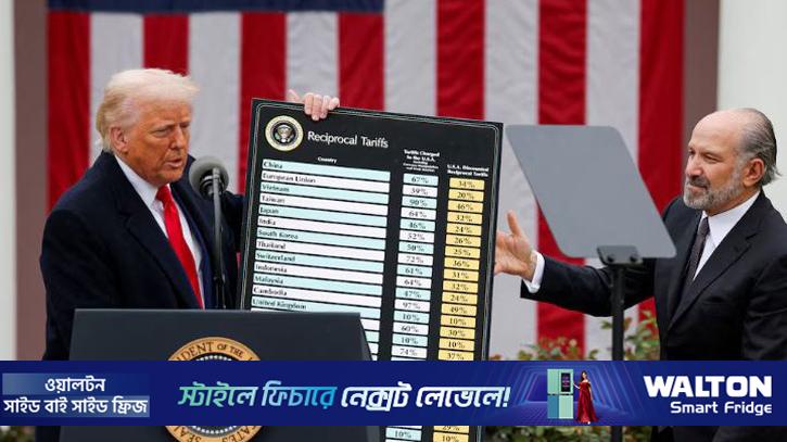 দেশে দেশে ট্রাম্পের পাল্টা শুল্ক অবৈধ ঘোষণা মার্কিন সুপ্রিম কোর্টের