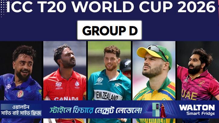 গ্রুপ ‘ডি’ বিশ্লেষণ: পরাশক্তি আর উদীয়মান শক্তির ত্রিমুখী লড়াই