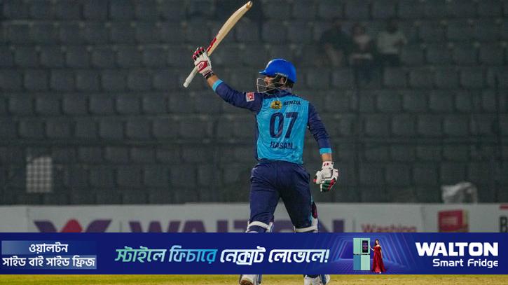 ইসাখিল-সৌম্যর ব্যাটে বড় সংগ্রহ পেল নোয়াখালী