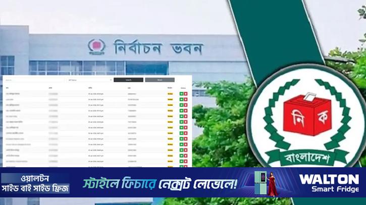 ১৪ হাজার সাংবাদিকের ‘তথ্য ফাঁস’: যে ব্যাখ্যা দিল নির্বাচন কমিশন