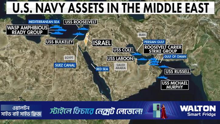 মার্কিন সামরিক অবস্থান সম্পর্কে ইরানকে তথ্য দিচ্ছে রাশিয়া