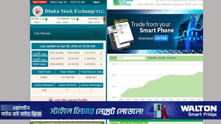 যুদ্ধবিরতির খবরে পুঁজিবাজারে বড় উত্থানে চলছে লেনদেন